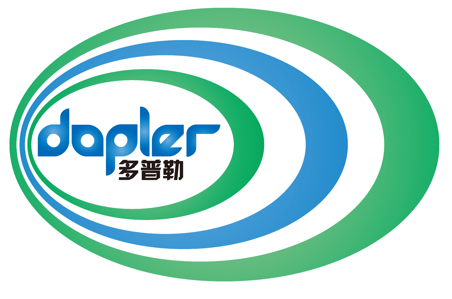 Beijing Dopler Eco-technologies Co, Limited